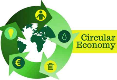 Διεθνές συνέδριο για την κυκλική οικονομία, στο ΜΑΙΧ